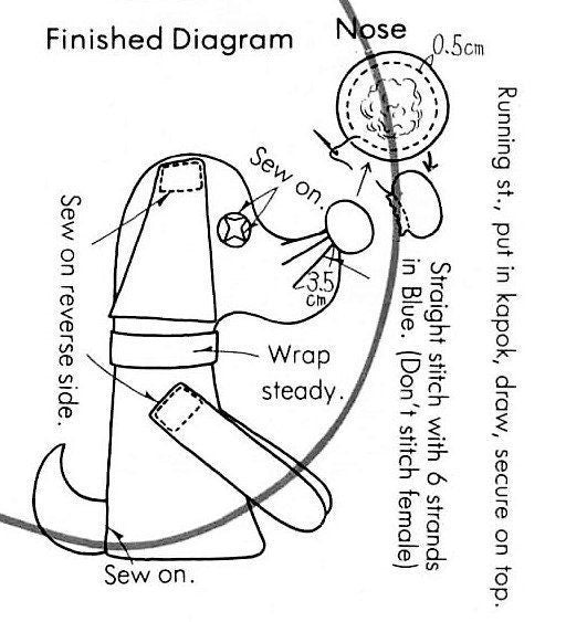 Vintage Sewing Pattern 9" Cotton Print Puppy Dog Soft Fabric Toy PDF Instant Digital Download Sewn Retro Boy and Girl Dog Stuffed Animals