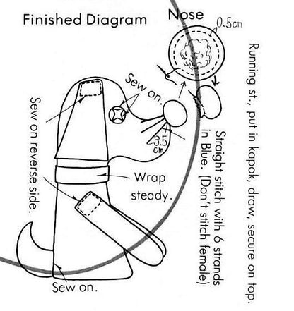 Vintage Sewing Pattern 9" Cotton Print Puppy Dog Soft Fabric Toy PDF Instant Digital Download Sewn Retro Boy and Girl Dog Stuffed Animals