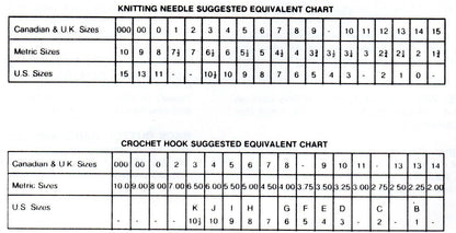 Vintage Crochet Pattern Baby Cabled Cardigan Sweater and Tasseled Hat Set PDF Instant Digital Download Cable Twist 6-12m 5 Ply