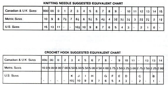 Vintage Crochet Patterns Aran Fisherman Afghan & Womens Accessories Hat Mittens Scarf Throw Pillow Set PDF Instant Digital Download 8 10 Ply