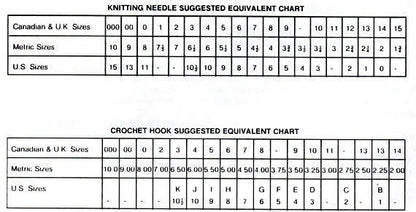 Vintage Crochet Patterns Aran Fisherman Afghan & Womens Accessories Hat Mittens Scarf Throw Pillow Set PDF Instant Digital Download 8 10 Ply