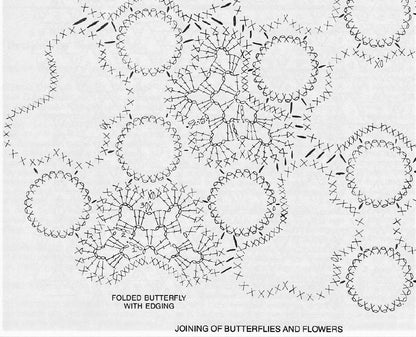 Vintage Crochet Pattern Rainbow Butterflies and Blooms Afghan PDF Instant Digital Download Retro Floral Butterfly Garden Bedspread Blanket