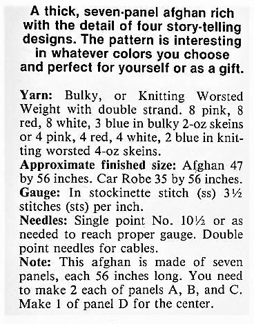 Vintage Knitting Pattern Classic Fisherman Knit Panel Afghan PDF Instant Digital Download Tree of Life Cabled Throw Blanket 10 Ply