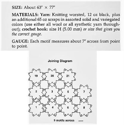 Vintage Crochet Pattern Gothic Flower Bed Afghan PDF Instant Digital Download Pretty Floral Motif Blanket Black Background 63x77 10 Ply