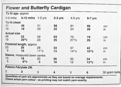 Vintage Knitting Pattern Baby Girl Peplum Frill Cardigan Sweater Flower and Butterfly PDF Instant Digital Download 0-7 yrs DK 8 Ply
