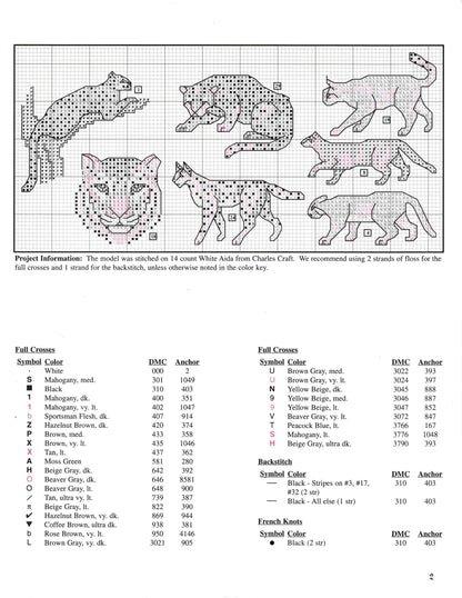 Vintage Cross Stitch Patterns Mini Wild Cat Big Cats Motifs PDF Instant Digital Download Embroidery Lion Tigers Wildcats Lynx 39 Designs A1