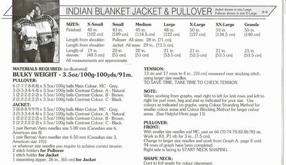 Vintage Knitting Pattern His Hers Indian Blanket Sweater & Jacket PDF Instant Digital Download Knit Unisex Cowichan Fair Isle Chunky 12 Ply