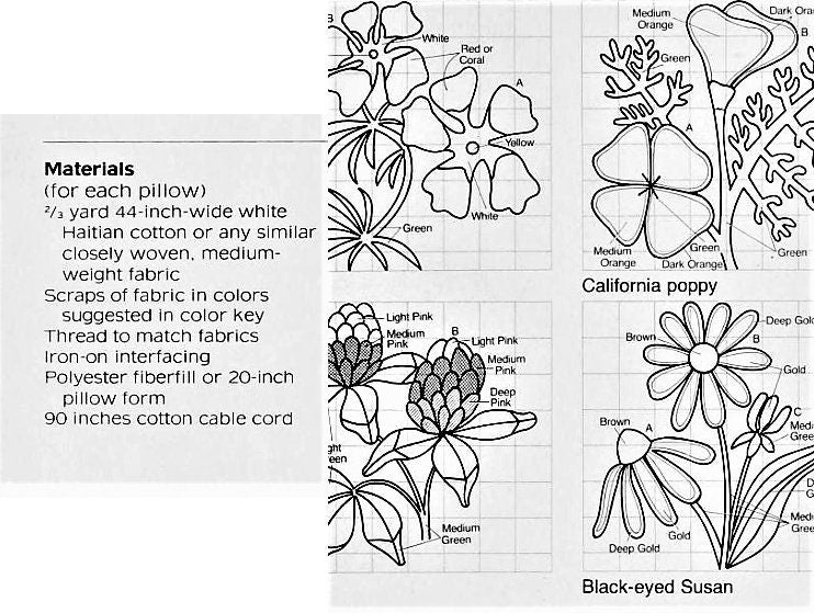 Vintage Sewing Pattern 20" Wildflower Applique Pillows 8 Beautiful Floral Designs PDF Instant Digital Download Retro 1970s