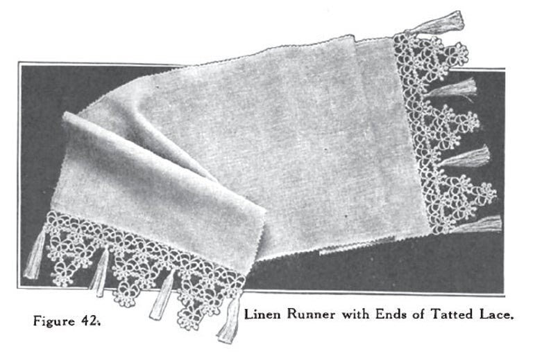 Vintage Priscilla Tatting Patterns Three eBooks No 1. No 2. No 3. Shuttle Lace Tatting Instructions Projects PDF Instant Digital Download