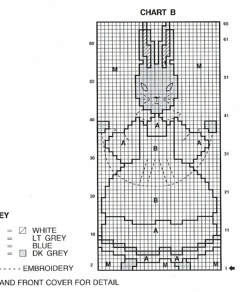 Vintage Knitting Pattern Girls Bunny Rabbit Sweater PDF Instant Digital Download 2-9 Yrs 5 Ply DK 8 Ply  Mrs Cottontail Easter Jumper