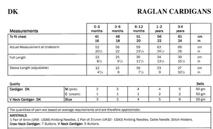 Vintage Knitting Pattern Baby to Toddler Cable Twist Raglan Cardigan Sweaters PDF Instant Digital Download Jumper 0 - 4 Years DK 8 Ply