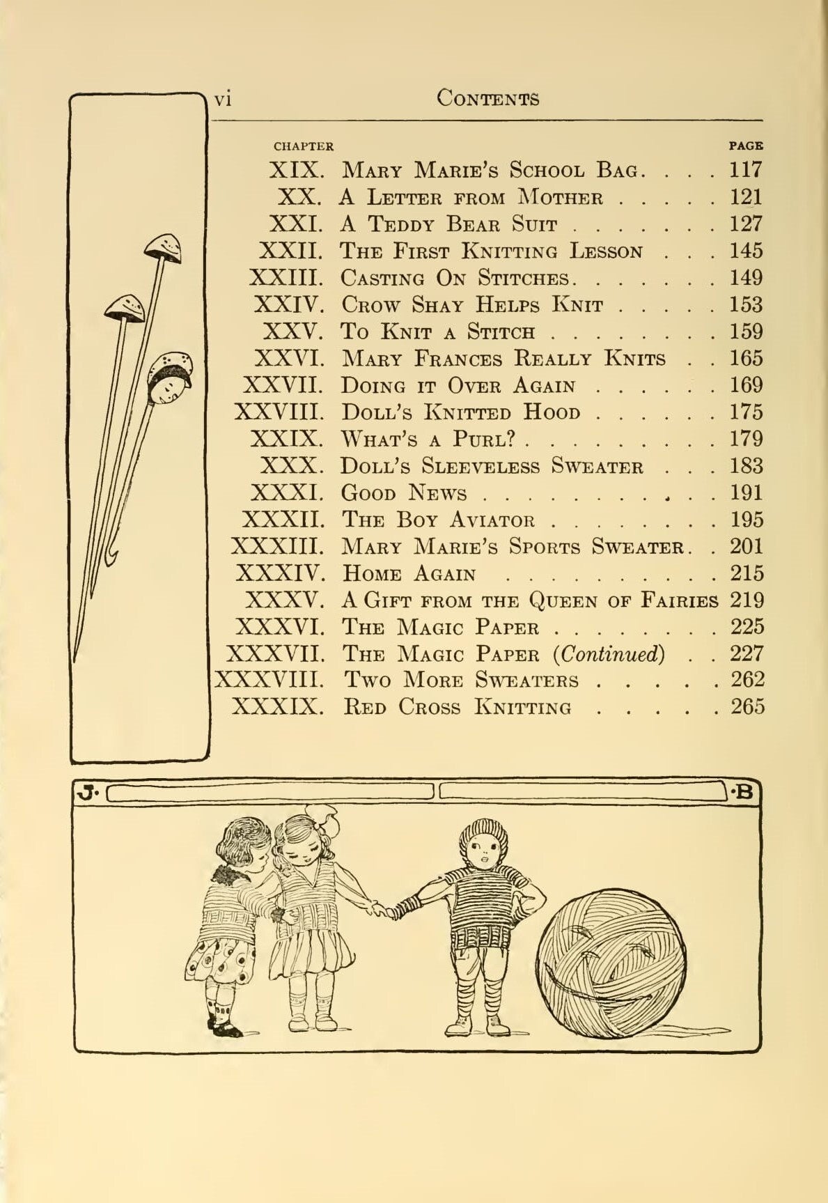 Vintage Knit & Crochet Patterns 18" Dolls The Mary Frances Knitting and Crocheting Book Printable PDF Instant Digital Download Storybook