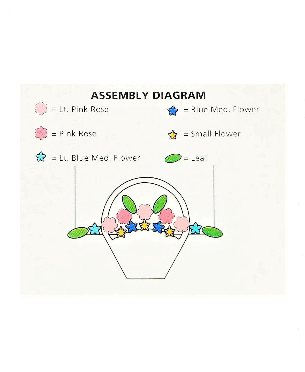 Vintage Crochet Pattern 19" Lacy Spring Easter Flower Baskets Table Centerpiece PDF Instant Digital Download Large Floral Doily Table Mat