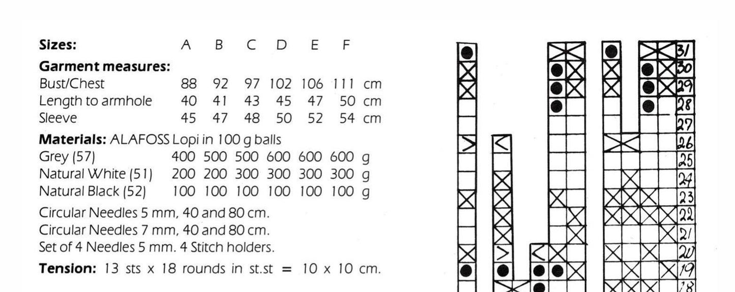 Vintage Knitting Pattern Classic Nordic Icelandic Sweater Adults Fair Isle Pullover Jumper PDF Instant Digital Download FairIsle 14 Ply