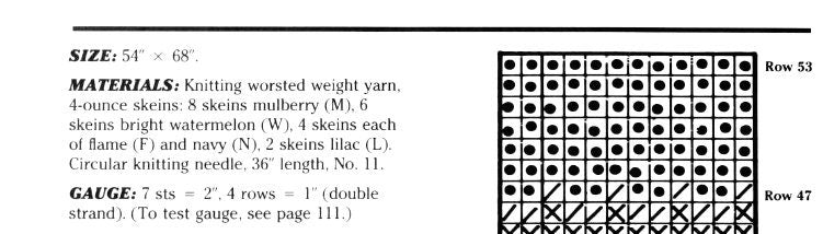 Vintage Knitting Pattern Nordic Firelight Afghan Blanket PDF Instant Digital Download FairIsle Throw 10 Ply