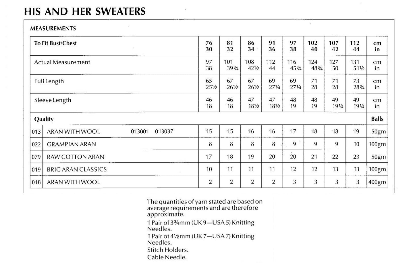 Vintage Knitting Pattern Aran Celtic Knotwork Cable Panel Sweaters PDF Instant Digital Download Womens Mens Adult Pullover Jumpers