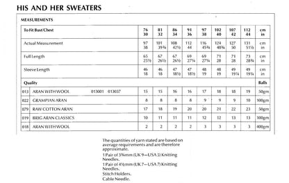 Vintage Knitting Pattern Aran Celtic Knotwork Cable Panel Sweaters PDF Instant Digital Download Womens Mens Adult Pullover Jumpers