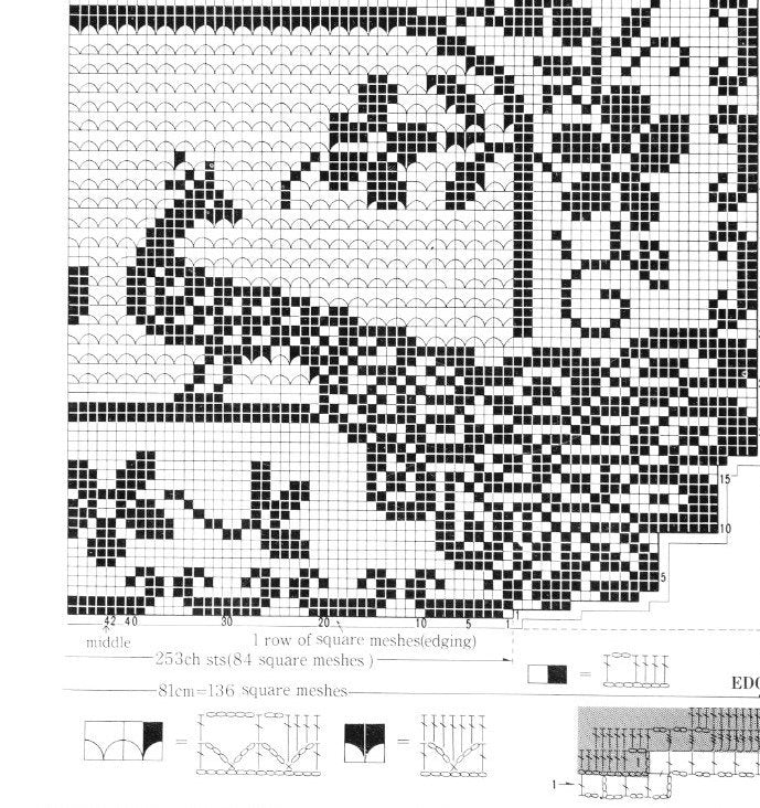 Vintage Filet Crochet Pattern 32" Majestic Peacock Birds Flowers Table Runner PDF Instant Digital Download White Cotton Thread