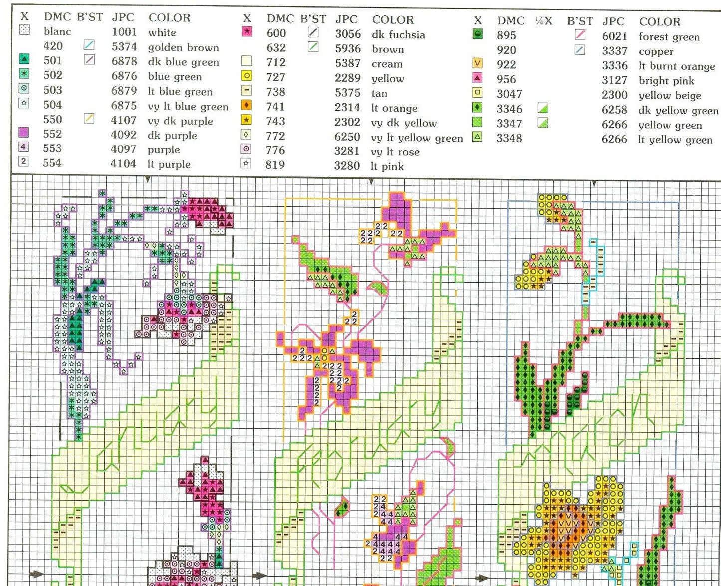 Vintage Cross Stitch Patterns Floral Birthday Bookmarks PDF Instant Digital Download 12 Embroidered Flower Design Book Marks