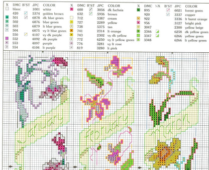 Vintage Cross Stitch Patterns Floral Birthday Bookmarks PDF Instant Digital Download 12 Embroidered Flower Design Book Marks