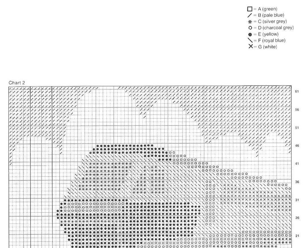 Vintage Knitting Pattern Knit Kids Boys Rail Train Locomotive Sweater PDF Instant Digital Download Toddler to Big Boy Pullover 2-8 yrs DK