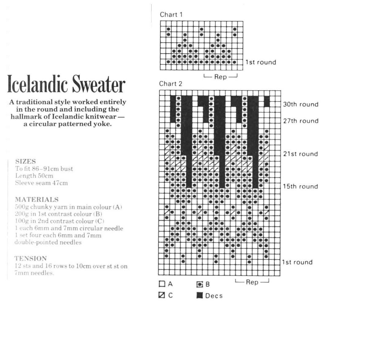 Vintage Knitting Pattern Womens Traditional Nordic Icelandic Sweater Fair Isle Yoke Pullover Jumper PDF Instant Digital Download Chunky Yarn