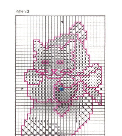 Vintage Cross Stitch Pattern Festive Kitty Cats Christmas Tree Ornaments PDF Instant Digital Download